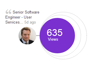 LinkedIn Update - job post shared with low reach and views